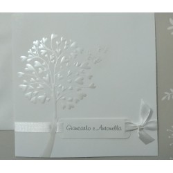 Partecipazione 95874